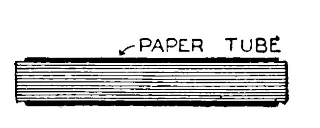 Fig. 26. Induction Coil Core.