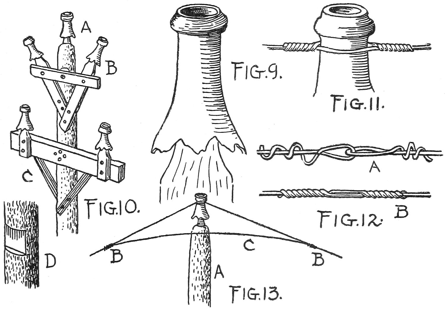Insulators and connections