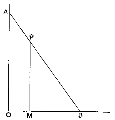 Fig. 40.