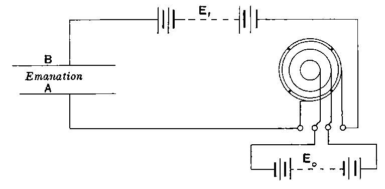 Fig. 71.