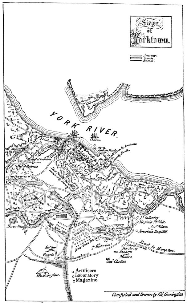 Siege of Yorktown.