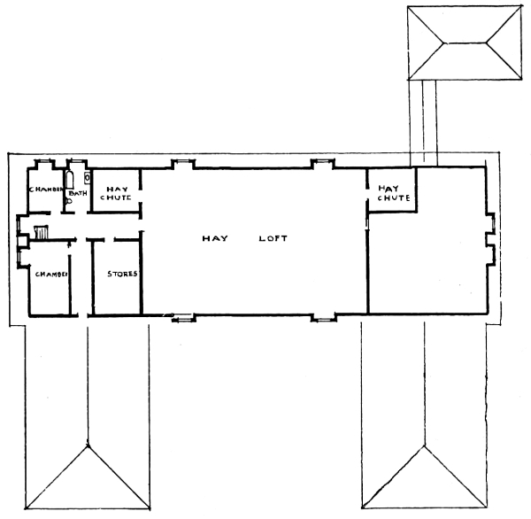 Practical Farm Buildings, by A. F. Hunter—A Project Gutenberg eBook