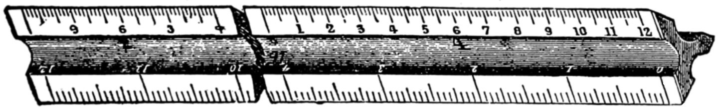 Ruler