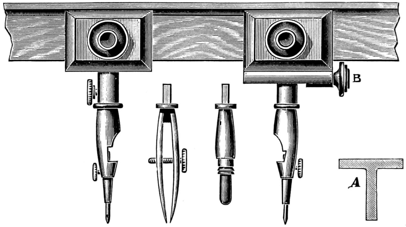 Bem compasses