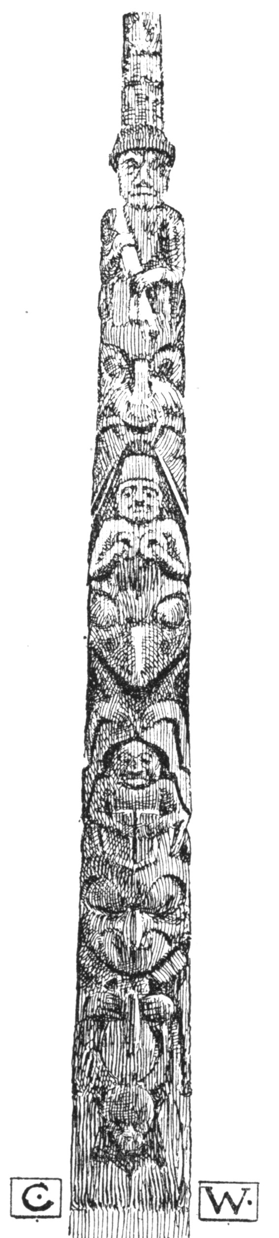 Totem Pole, 38 ft. high, Haida, Qn. Charlotte Is. (now in
Brit. Mus.).