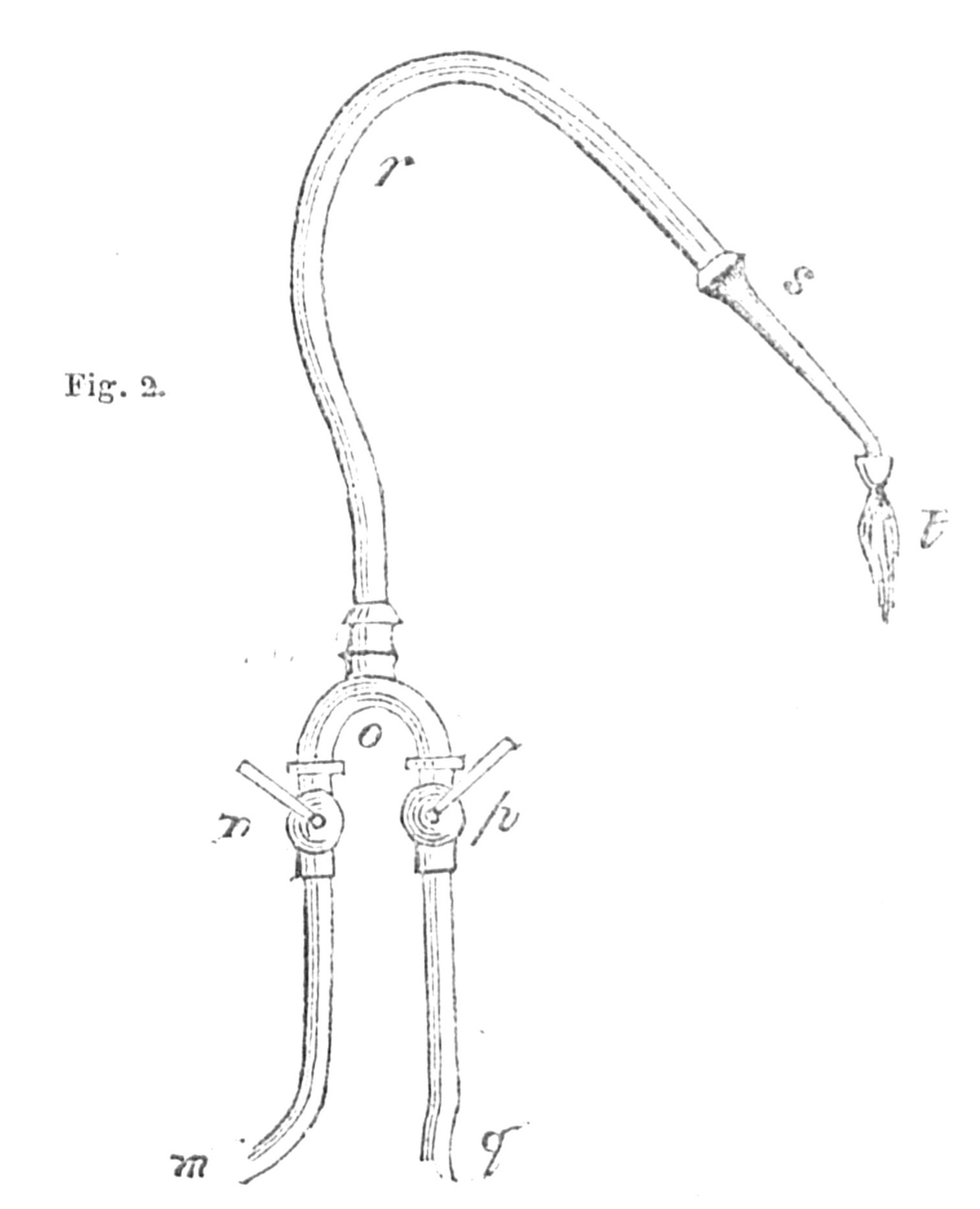 Section of gas apparatus where workman operates