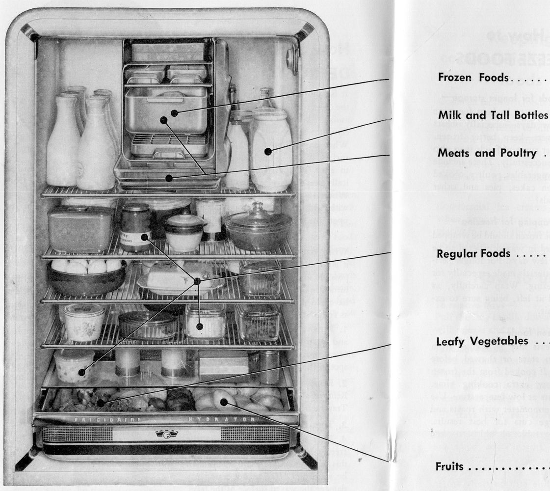 Where to store items in your fridge