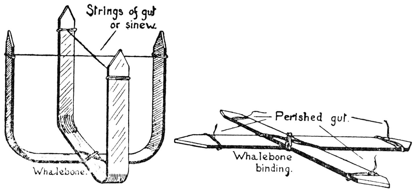 An Eskimo Trap for Bears, Foxes or Wolves.