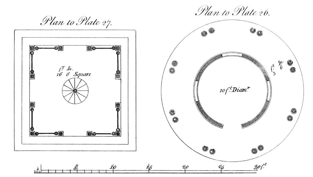 Plan to Plate 27.
 Plan to Plate 26.