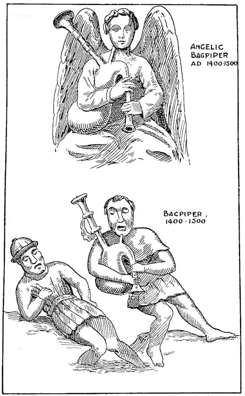 The Project Gutenberg eBook of The highland bagpipe by W. L. Manson
