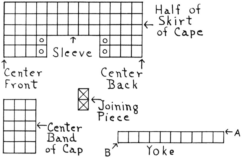 Half of Skirt of Cape Sleeve Center Front Center Back Joining Piece
Center Band of Cap Yoke