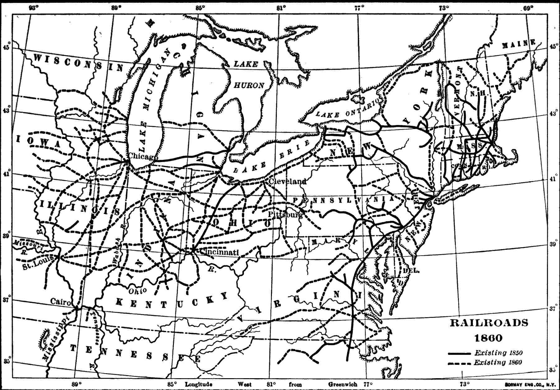railroads 1860