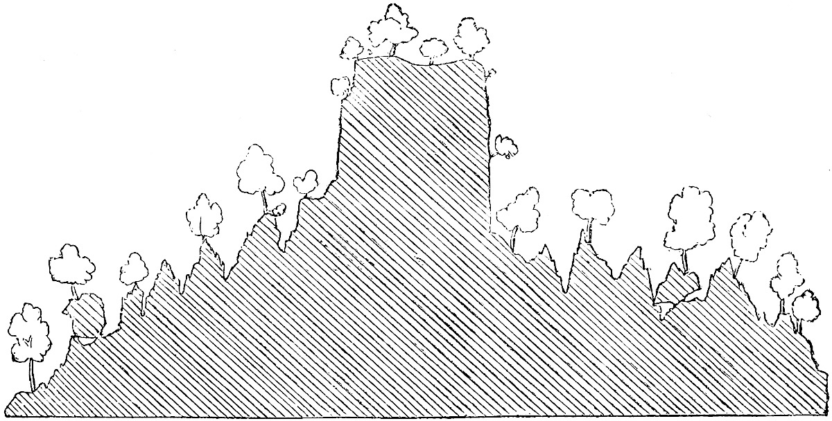 sketch of mountain