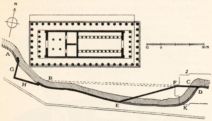 Primitive Athens as described by Thucydides Project Gutenberg 