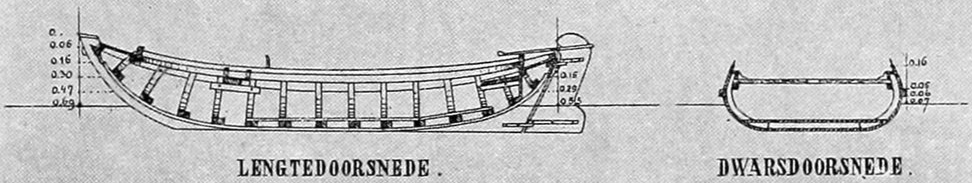 Boat from the Ylster; Longitudinal Section, Cross-section