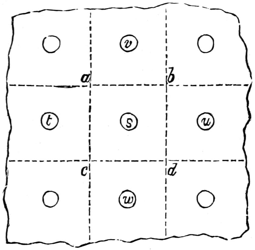Schematic of plate with stay-bolts