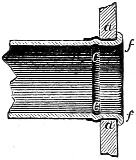 Working of tapered plug