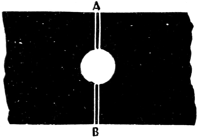 Relaxed rubber band with hole