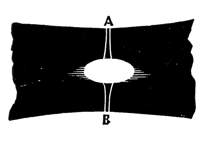 Stretched rubber band with hole