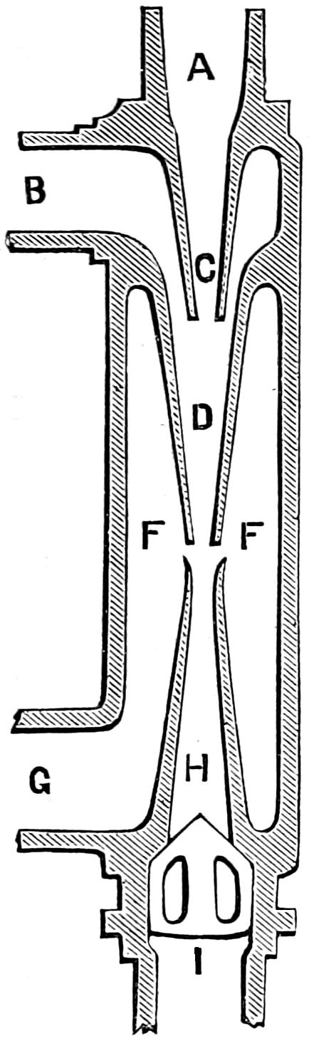 Schematic of fixed-nozzle injector