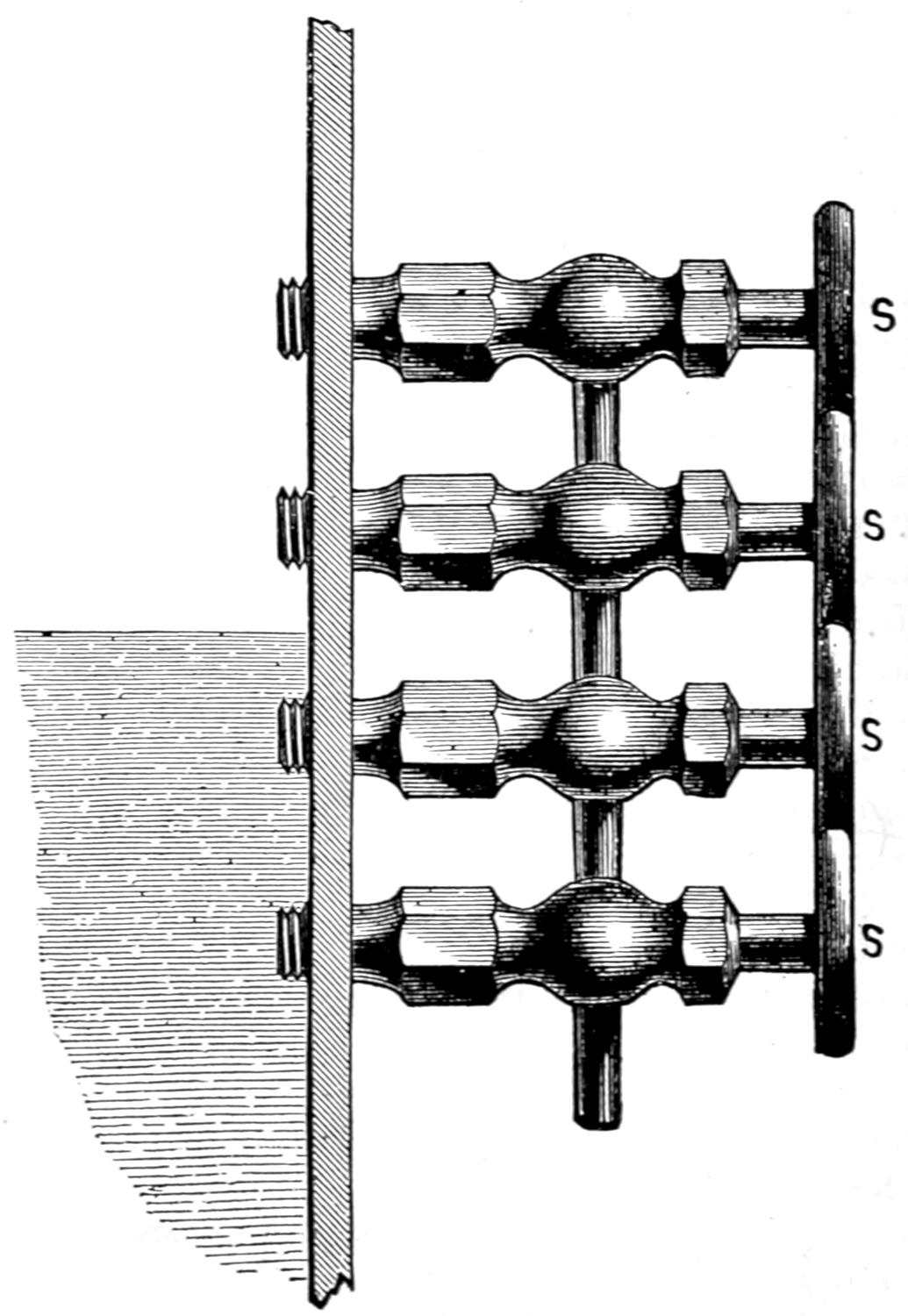 Series of gauge cocks