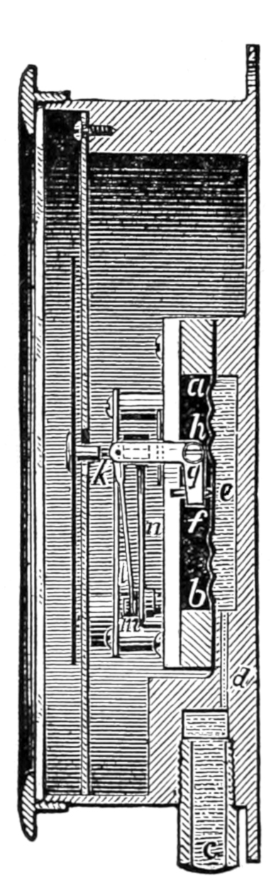 Membrane steam gauge (side view)