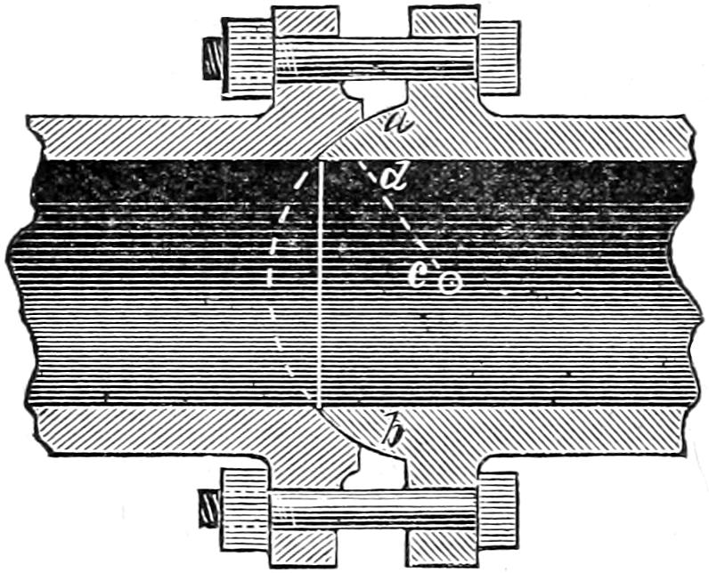 Ball jointed bolted pipe joint