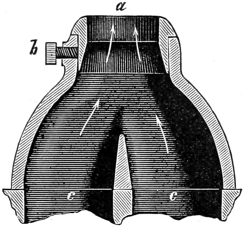 Single nozzle exhaust pipe