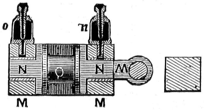 Section through cross-head