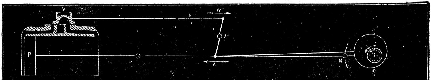 Slide valve crank mechanism