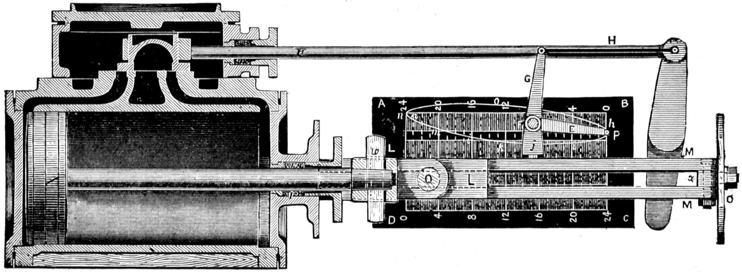 Pencil and board on crank mechanism