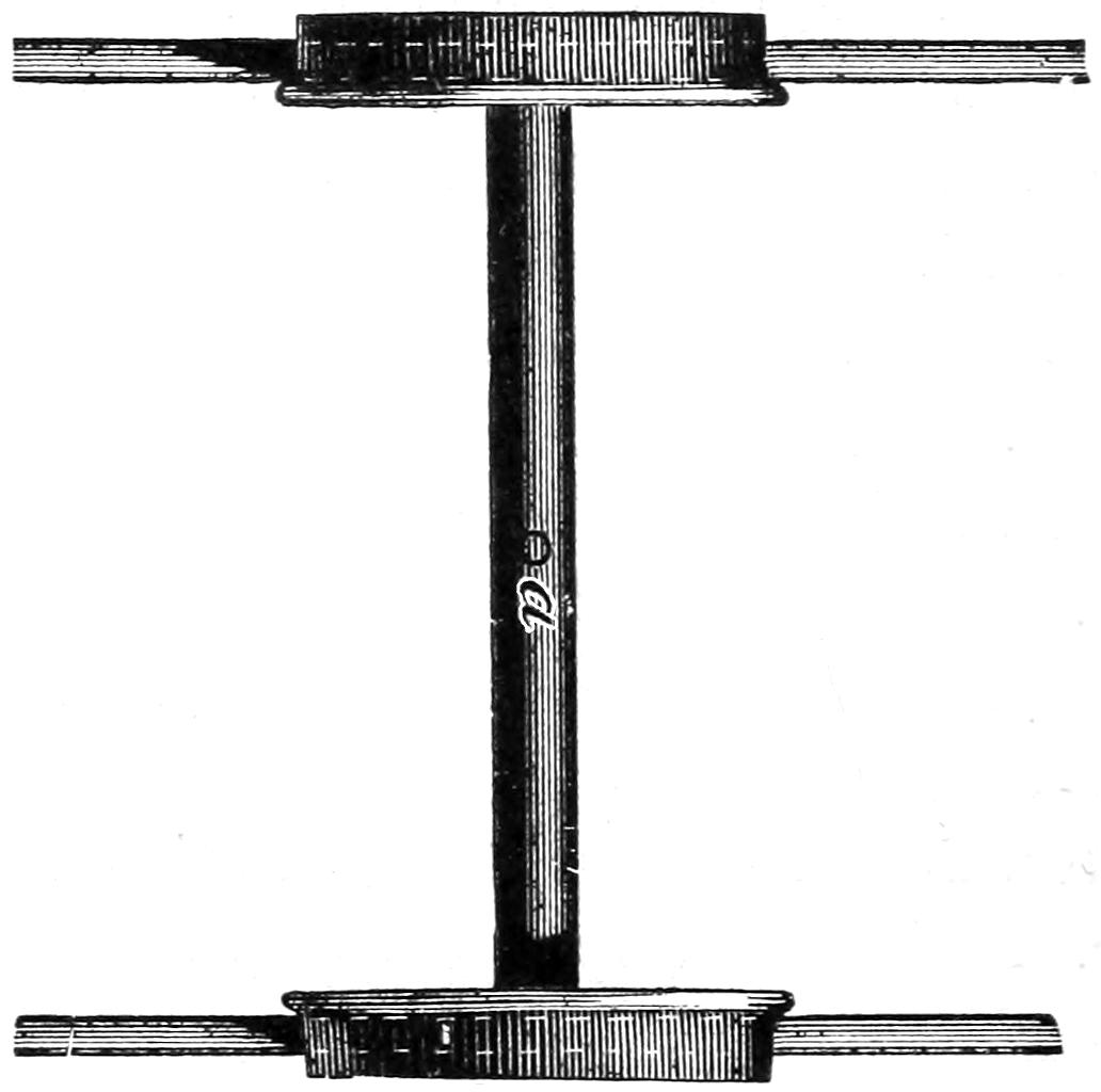 Truck wheels going straight ahead