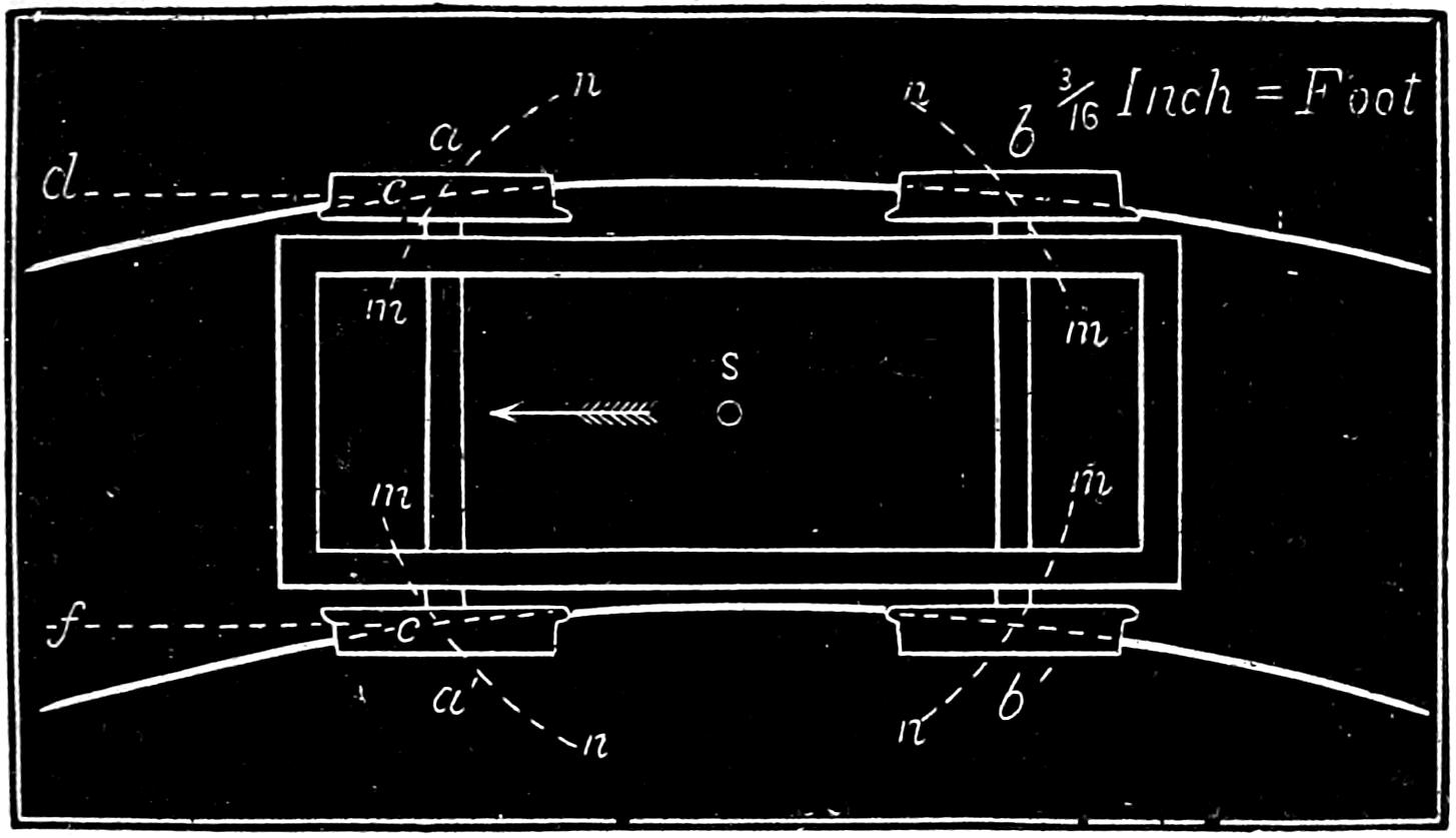 Truck with two wheel pairs