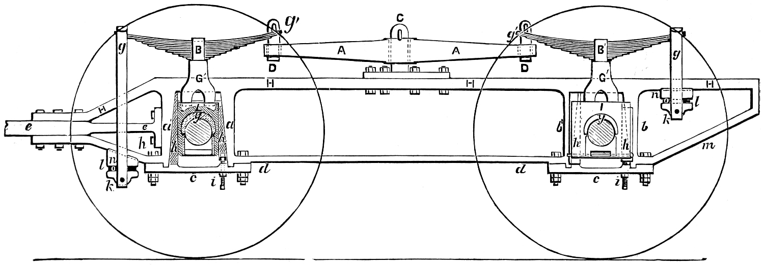 Locomotive frame with weels and suspension