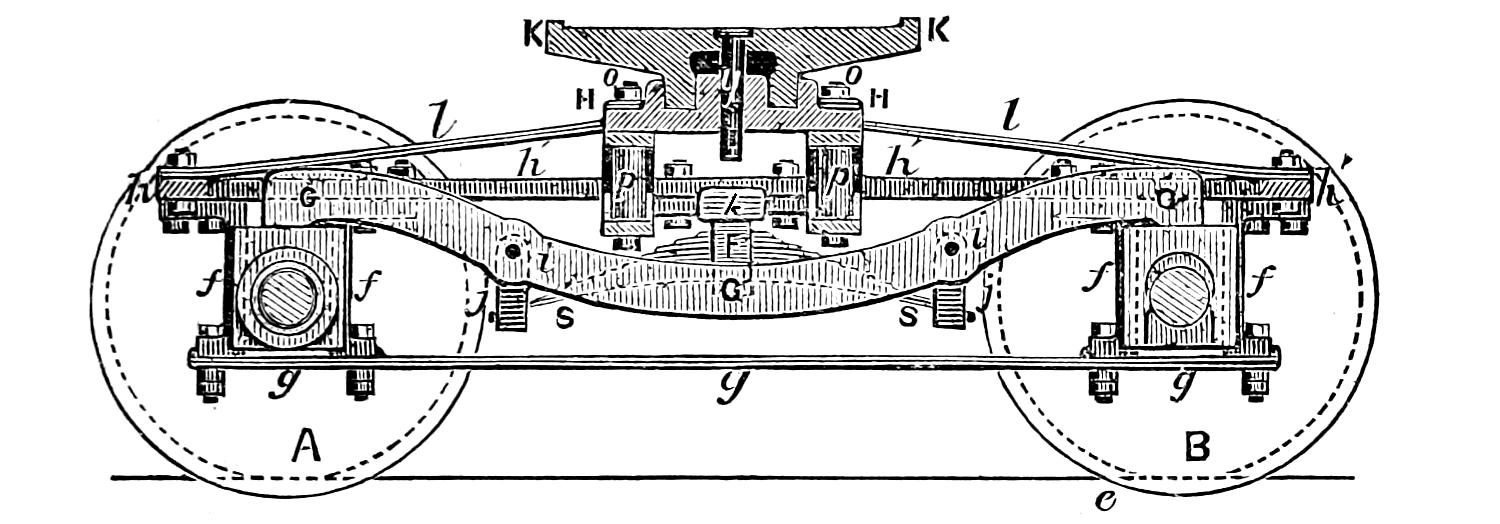 Details of truck construction