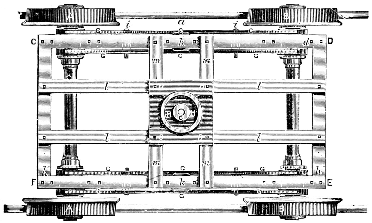 Details of truck construction