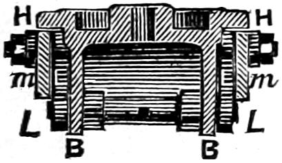 Truck frame hanger details