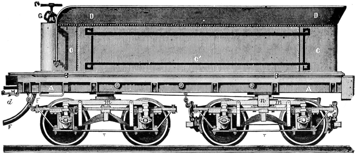 Elevation of tender