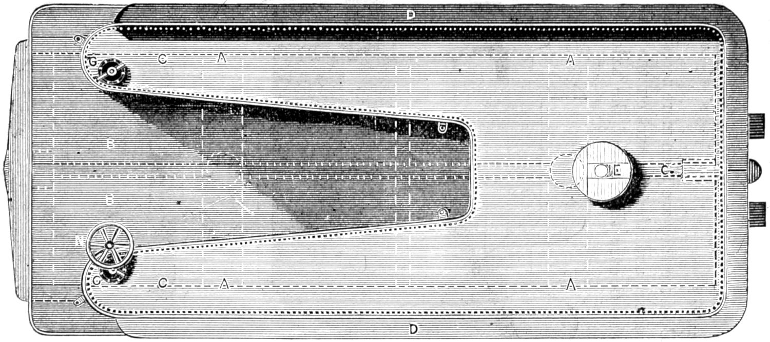 Plan of tender