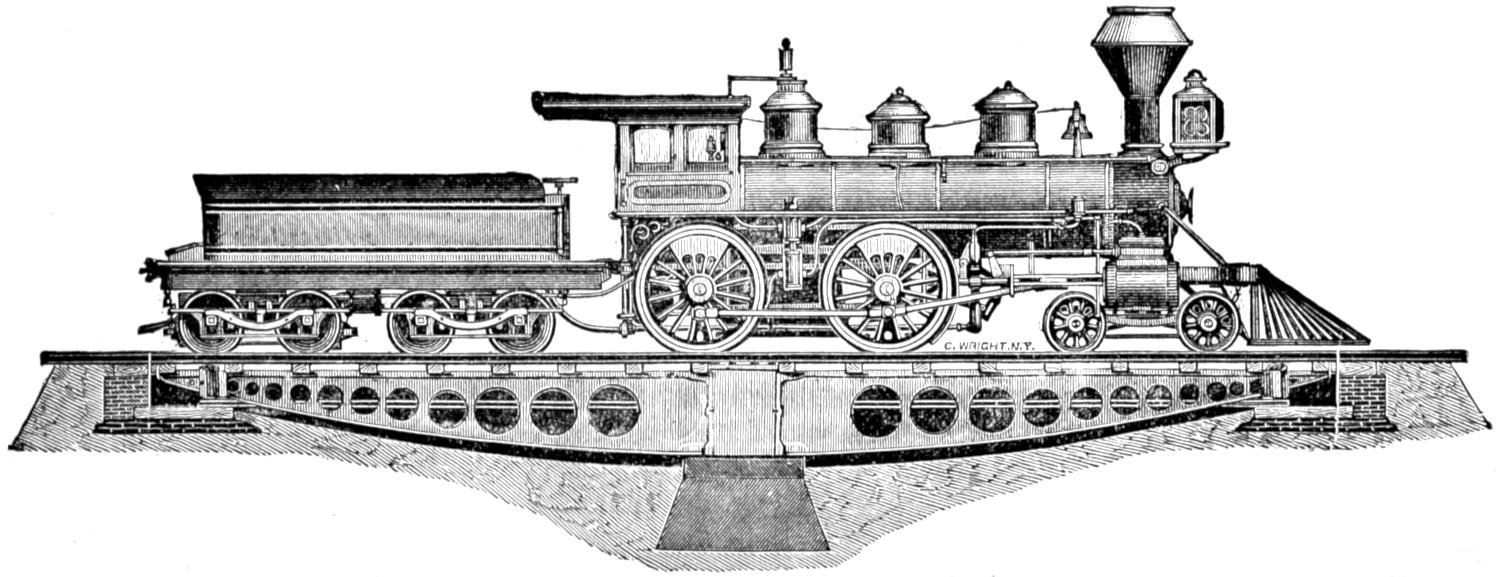 Locomotive on turn table