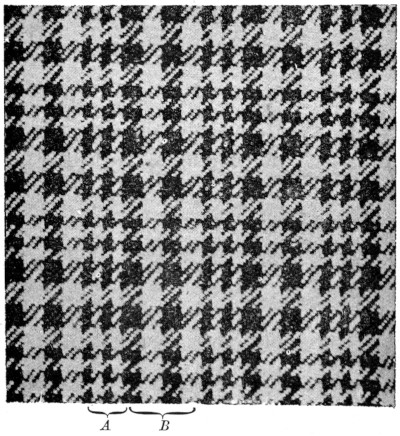 Regular compound check