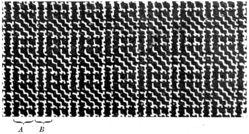 Irregular compound check