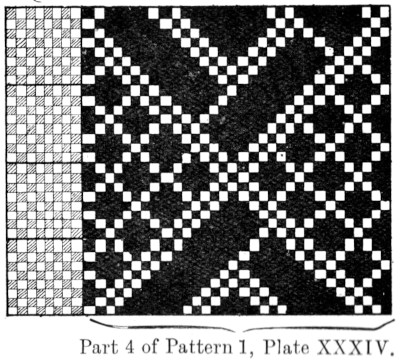 Weave for Fig 205