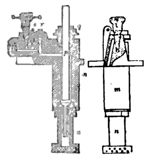 Crossection of the pump and valves