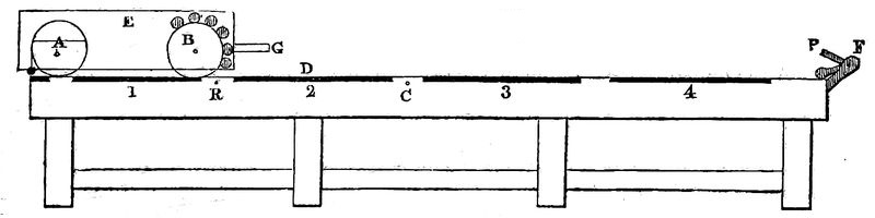 Another cross-section of the printing press