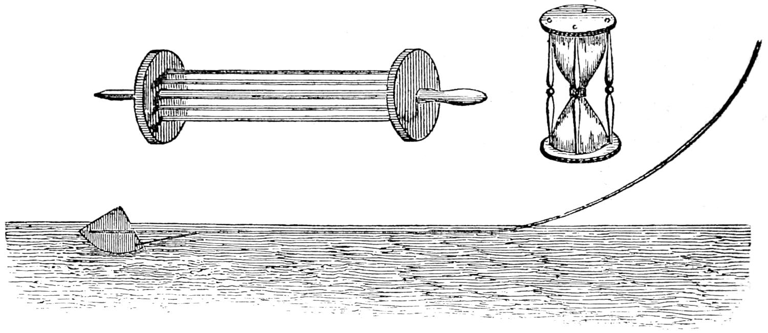 Log line, reel and hour glass