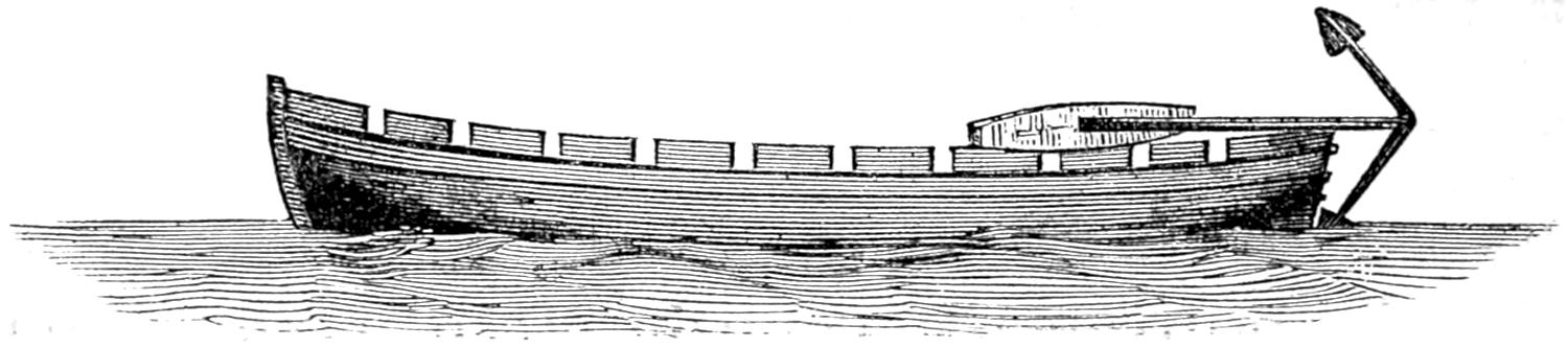 Anchor in small boat