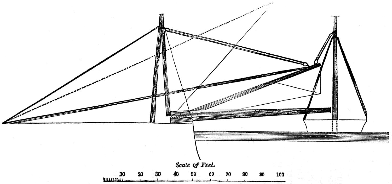 Sketch of wharf shears