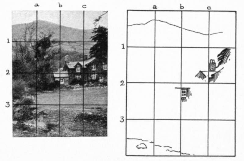 Illustration of how to enlarge a drawing using a net