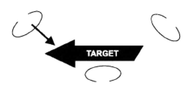 This is the first of five sketches of figure D-12 that show the target as a wide, dark arrow pointing left. Three assault teams face the target, positioned around the target in an open triangle, two teams above and one below. The team ahead of the enemy opens fire, indicated by a line arrow from the assault team towards the target.